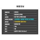 굽네치킨산격점 네이버블로그