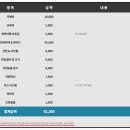 우수다방 네이버블로그