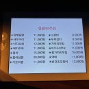 수림상회