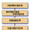 대박네 이미지