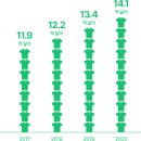 선진실업 이미지