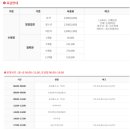 일가정양립지원본부실내수영장 이미지