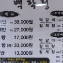 해넘이길 | 🏆 [최종 확정본] 미식가를 위한 3色 테마: 겹치지 않는 한국 맛집 여행 (2025년 완벽 확정본)