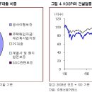 정부정책은 ‘창’보다 ‘방패’ 이미지