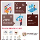 유로커피 네이버블로그