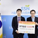 2차닭 이미지