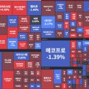 에스와이케이 이미지