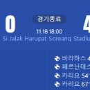 [2023 FIFA U-17 WorldCup F조 3R] 뉴질랜드 vs 멕시코 골장면.gif 이미지