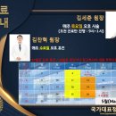 국가대표정형외과의원 이미지