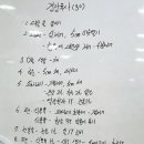 중식조리기능사 이미지