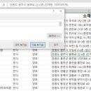 구철회내과의원 이미지