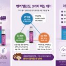 건강약국 티스토리