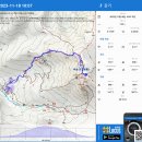 비슬산(유가사 임도 도통바위 천왕봉 헤기장 원점회귀) 7.5km(3h 17m09s)+809m -812m--231118 이미지