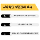주는축산유통 이미지