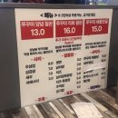 미친쭈꾸미 | [경기 파주]쭈꾸미랑 우삼겹의 미친 조합! 야당역 ‘쭈꾸미 아지트’ 내돈내산 후기🐙