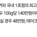 웃게에 48만원 글 올라올때마다(내용수정) 이미지