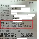 [국민신문고] 서울 개인택시 부제위반 신고서 이미지