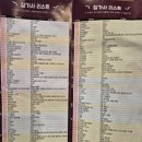 주식회사한솔나무병원 | 인천베이비키즈페어 유아교육전 송도컨벤시아 방문후기 출산맘 쇼핑꿀팁