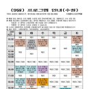 드림스포츠댄스학원 이미지