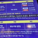 몬스터카페인 - 성남시 수정구 수정남로 134 | 15개월 아이의 신나는 주말 실내놀이터 키즈카페 몬스터파크 후기