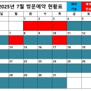 보문고등학교 | [대전성남동발전현재진행상황]-우미린뉴시티 아파트 잔여세대 분양중- 대전아파트분양전문가 박실장