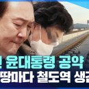 [단독보도] 충격! 윤대통령 공약, 장모 땅마다 철도역 생긴다 이미지