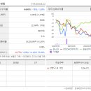 (주)진영기업 이미지