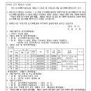중로1-125 이미지