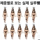 오성빌딩 | 오성한의원 다이어트환 오감환으로 여름준비 시작!