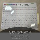 노리수학 | 구구단표로 구구단외우기 쉽게｜미니노리디자인 수학교구 후기