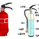 소화기 사용법 깨알 꿀팁 정보!! (제가 몰라서요 ~^^) 이미지