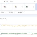 ㈜마음콘텐츠연구소 | [육아맘 부업 도전기] 얼굴 없이 유튜브 자동 수익화 만드는 방법 (무료 강의 후기 포함)