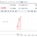 엔터소프트 이미지