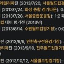 홍명보 1기 첫 승까지 걸린 시간.jpg 이미지