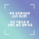 국내 상조회사순위 2025 최신판! 자산 기준으로 본 신뢰도 높은 업체 비교