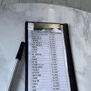 [종로] 을지로맛집 을지로야장 추천, 진영이네