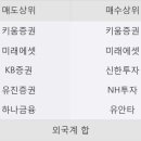52에스