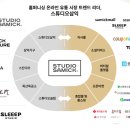 디비스튜디오