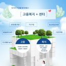 센터플러스빌딩 네이버블로그