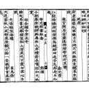고방[7369]拙翁(졸옹)최해(崔瀣)-雨荷(우하) 이미지