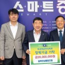 충북인삼협동조합