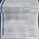 나로고등학교 이미지