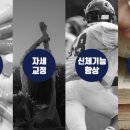 키네스 이미지