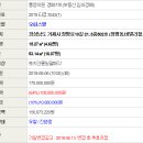 장평로10길 이미지