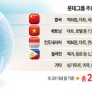 인타이유통 이미지