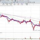 우림농산물 이미지