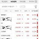 도화식품 이미지