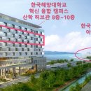 한국융합기술개발원 경향신문