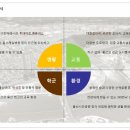 제일한방플러스 이미지