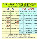 2012년 7월 격포-위도 여객선 배시간표 이미지